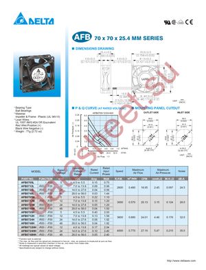 AFB0712SH-AB datasheet  
